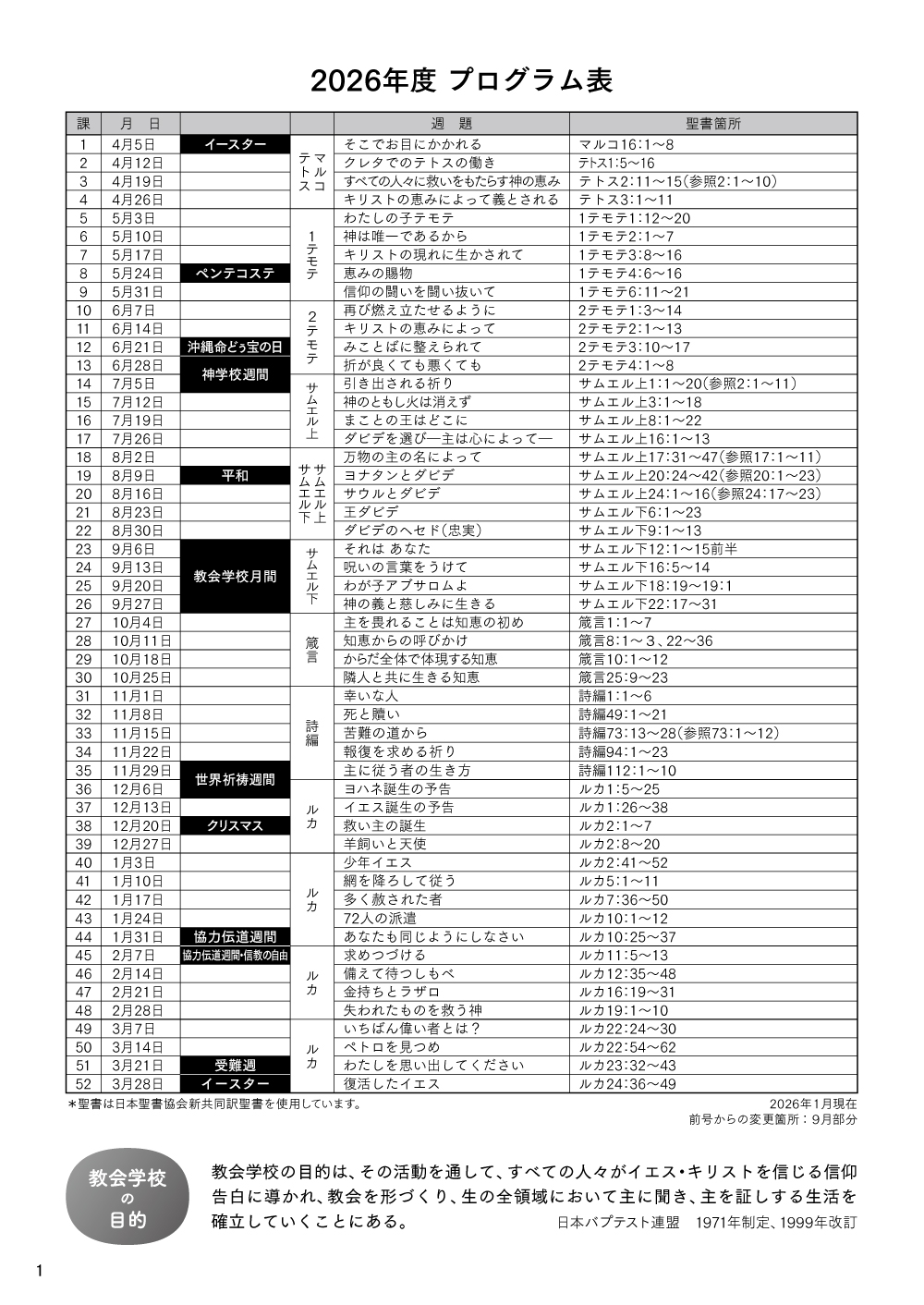 目次ページのサンプル